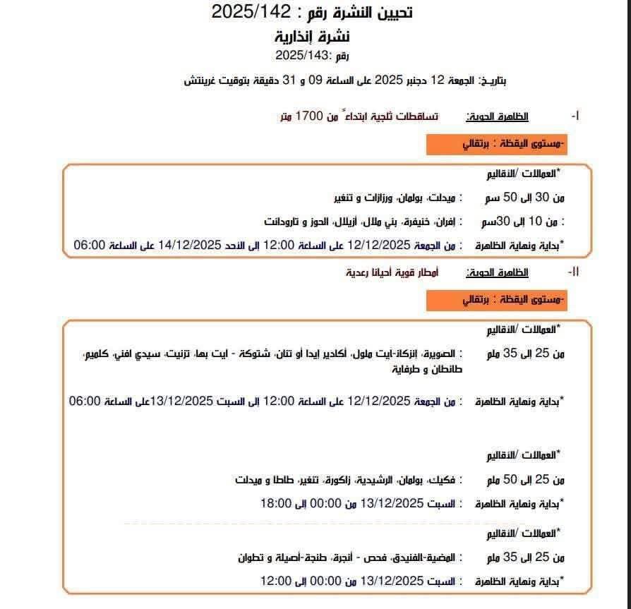 نشرة إنذارية: أمطار غزيرة وتساقطات ثلجية قوية بعدد من أقاليم المملكة